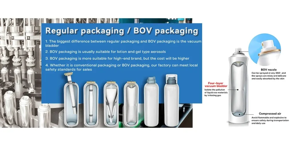 Aerosol Cosmetics Manufacturing: An Insider's Guide Beslocosmetics’ BOV aerosol packaging